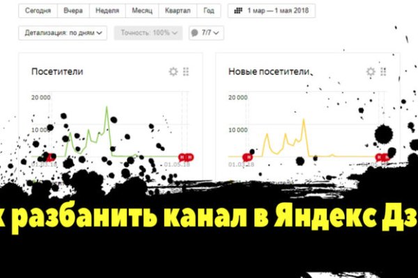 Кракен сайт kraken dark link
