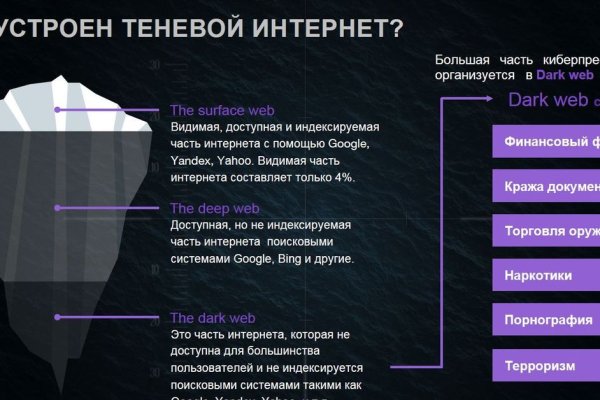 Как зайти на маркетплейс кракен