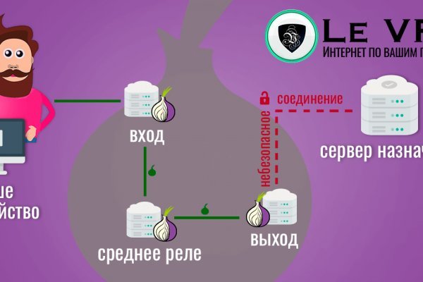 Solaris darkmarket