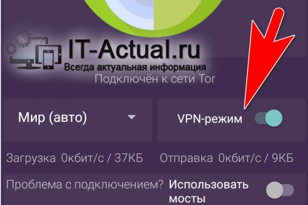 Список даркнет сайтов